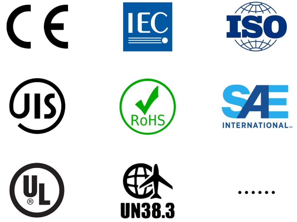 Certified power for medical devices.